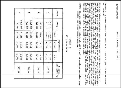 Export Receiver ; Scott Radio Labs.E.H (ID = 360627) Radio