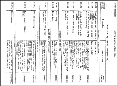 Export Receiver ; Scott Radio Labs.E.H (ID = 360647) Radio