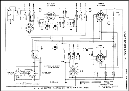 FM Converter ; Scott Radio Labs.E.H (ID = 480016) Converter