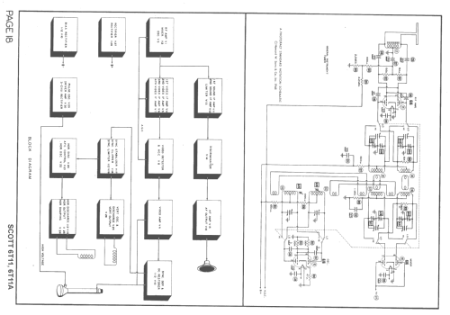 Projection Televison Receiver 6T11; Scott Radio Labs.E.H (ID = 1451428) Television