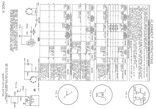 Projection Televison Receiver 6T11; Scott Radio Labs.E.H (ID = 1451433) Television