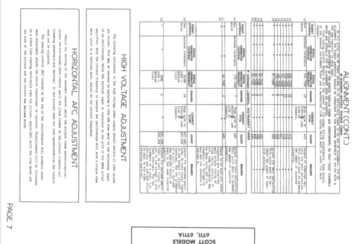 Projection Televison Receiver 6T11A; Scott Radio Labs.E.H (ID = 1451457) Television