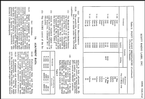 SLR12A Marine; Scott Radio Labs.E.H (ID = 360673) Radio