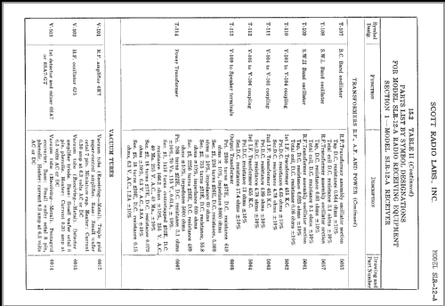 SLR12A Marine; Scott Radio Labs.E.H (ID = 360691) Radio