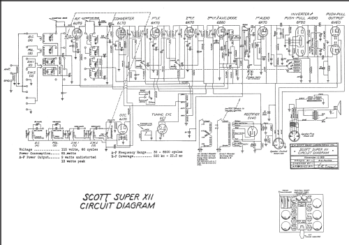 Super XII Chrome CHASSIS; Scott Radio Labs.E.H (ID = 220340) Radio