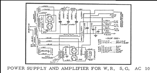 World's Record Shield Grid AC10 ; Scott Radio Labs.E.H (ID = 246907) Radio