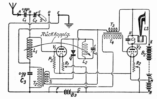 ST-100 ; ST Valve, S.T. (ID = 942500) Kit