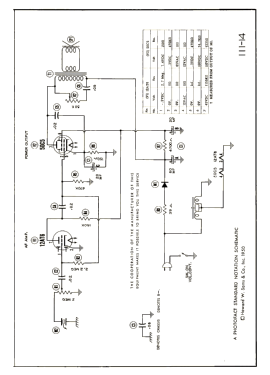 246 Ch= 137.906; Sears, Roebuck & Co. (ID = 2785445) R-Player