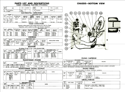 3250 Ch= 137.917; Sears, Roebuck & Co. (ID = 1857335) R-Player