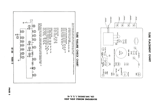 6104 Ch= 549.20032; Sears, Roebuck & Co. (ID = 1935446) Televisión