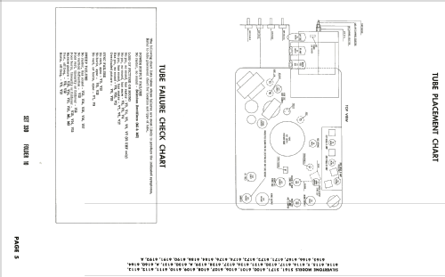 Silvertone 6127 Ch= 528.35301; Sears, Roebuck & Co. (ID = 1882878) Television