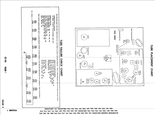 7777 Ch= 528.53190; Sears, Roebuck & Co. (ID = 907956) Television