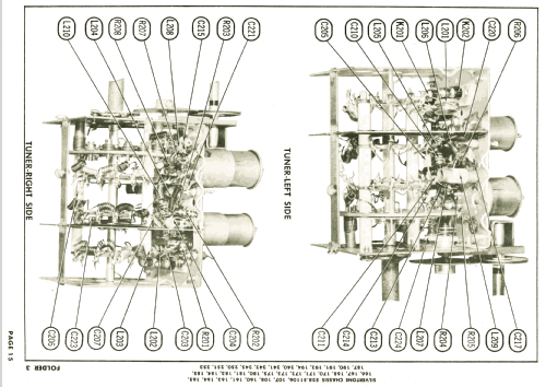 Silvertone 8114 Ch= 528.51164; Sears, Roebuck & Co. (ID = 2584664) Television