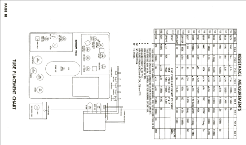 Silvertone 8156 Ch= 528.51164; Sears, Roebuck & Co. (ID = 2584717) Television