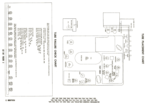 Silvertone 8163 Ch= 528.51190; Sears, Roebuck & Co. (ID = 2588258) Television