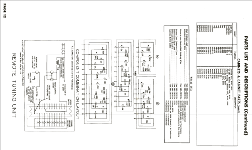 Silvertone 8163 Ch= 528.51190; Sears, Roebuck & Co. (ID = 2588266) Television
