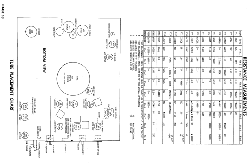 9104AQ Ch= 528.51540; Sears, Roebuck & Co. (ID = 886765) Television