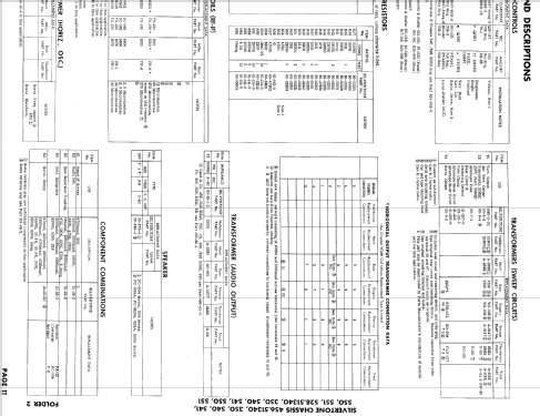 9105GY Ch= 528.51551; Sears, Roebuck & Co. (ID = 886492) Television