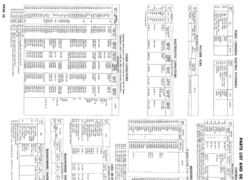 9118 Ch= 528.51220; Sears, Roebuck & Co. (ID = 859691) Television