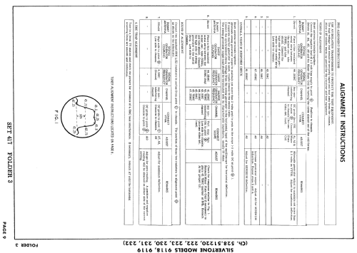 9118 Ch= 528.51222; Sears, Roebuck & Co. (ID = 859711) Television