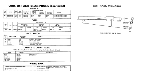 Allstate 5099 Ch= 833.50990; Sears, Roebuck & Co. (ID = 642864) Car Radio