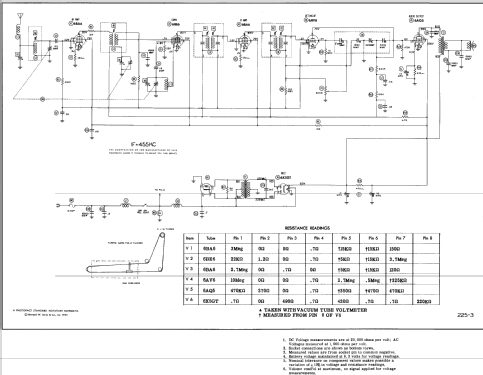 Allstate 6287-4 Ch= 528.6287-4; Sears, Roebuck & Co. (ID = 424203) Car Radio