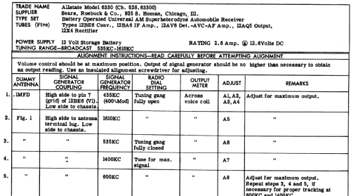 Allstate 6330 Ch= 528.63300; Sears, Roebuck & Co. (ID = 237676) Car Radio