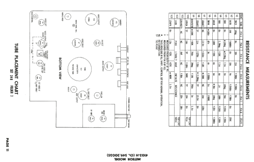 Meteor 4103-H Ch= 549.20035; Sears, Roebuck & Co. (ID = 1854151) Television