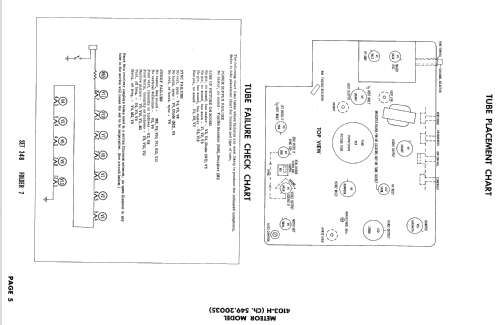 Meteor 4103-H Ch= 549.20035; Sears, Roebuck & Co. (ID = 1854153) Television