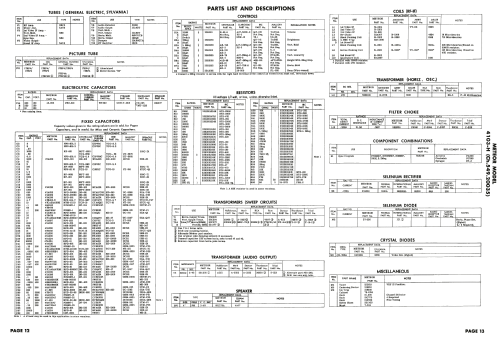 Meteor 4103-H Ch= 549.20035; Sears, Roebuck & Co. (ID = 1854158) Television