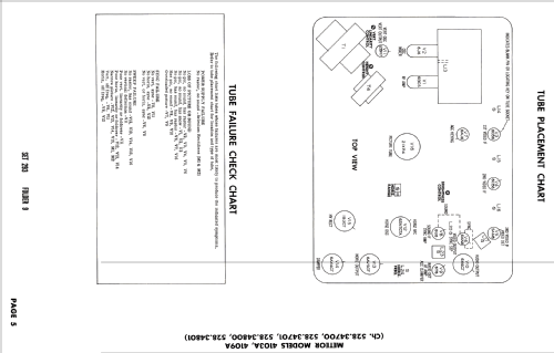 Meteor 4103A Ch= 528.34700; Sears, Roebuck & Co. (ID = 2650742) Television