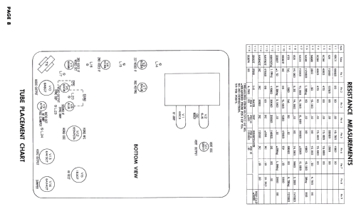 Meteor 4103A Ch= 528.34700; Sears, Roebuck & Co. (ID = 2650743) Television