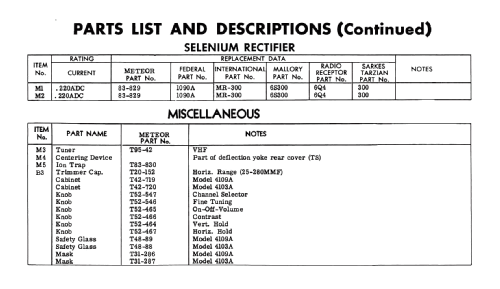 Meteor 4103A Ch= 528.34700; Sears, Roebuck & Co. (ID = 2650756) Television