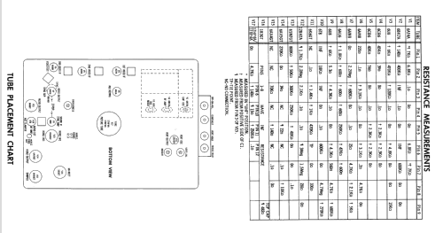 Meteor 4104-B Ch= 528.45002; Sears, Roebuck & Co. (ID = 2369497) Television