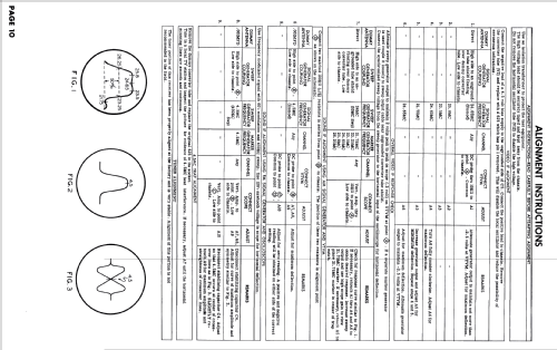 Meteor 4109A Ch= 528.34800; Sears, Roebuck & Co. (ID = 2650777) Television