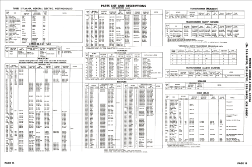 Meteor 4109A Ch= 528.34801; Sears, Roebuck & Co. (ID = 2650810) Television