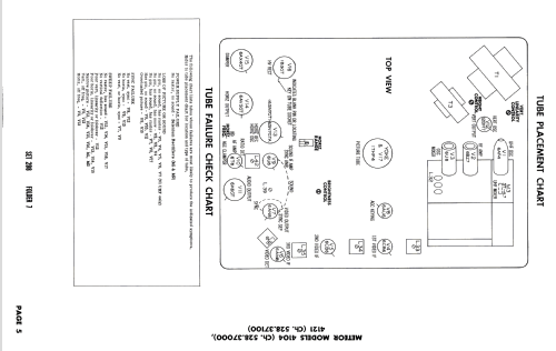 Meteor 4121 Ch= 528.37100; Sears, Roebuck & Co. (ID = 2673471) Television