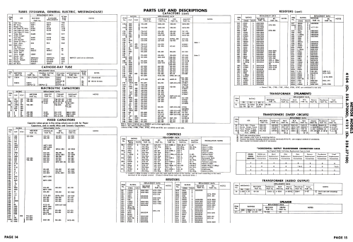 Meteor 4121 Ch= 528.37100; Sears, Roebuck & Co. (ID = 2673484) Television