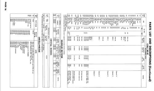 Meteor 4121 Ch= 528.37100; Sears, Roebuck & Co. (ID = 2673485) Television