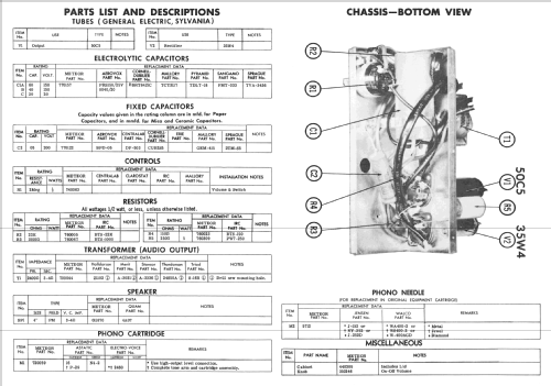 Meteor Model 7232 Ch= 567.36007; Sears, Roebuck & Co. (ID = 2406058) R-Player