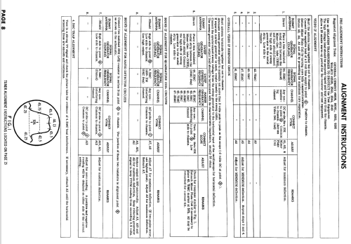 PC-9104TA Ch= 456.51540; Sears, Roebuck & Co. (ID = 885874) Television