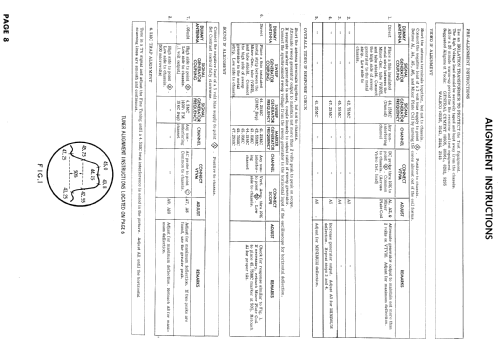 PC-9160A Ch= 456.52161; Sears, Roebuck & Co. (ID = 902850) Television