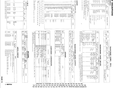 PC-9189A Ch= 456.52166; Sears, Roebuck & Co. (ID = 903011) Televisión