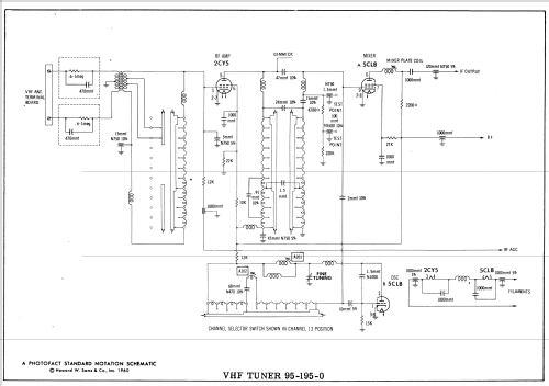 Silvertone 103 Ch= 528.50340 or CH= 528.50342; Sears, Roebuck & Co. (ID = 573125) Television