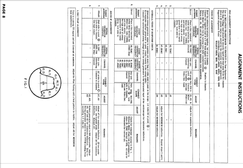 Silvertone 104-5BL, GY, TA Ch= 528.51641, -643, -645, -647; Sears, Roebuck & Co. (ID = 625302) Television