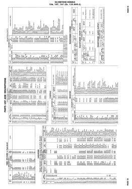 Silvertone 106 Ch= 132.889-2; Sears, Roebuck & Co. (ID = 2970111) Television