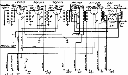 Silvertone 107A 7-Tube Screen Grid Order= 57DM 1074 or 1076; Sears, Roebuck & Co. (ID = 613771) Radio