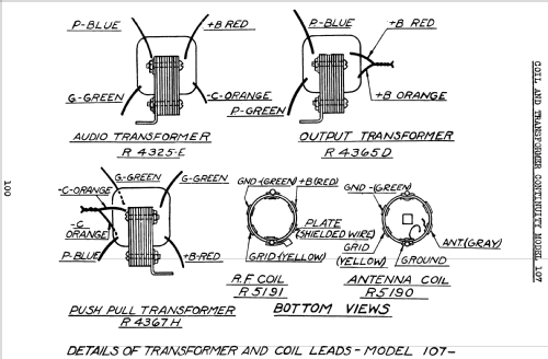 Silvertone 107A 7-Tube Screen Grid Order= 57DM 1074 or 1076; Sears, Roebuck & Co. (ID = 1272822) Radio