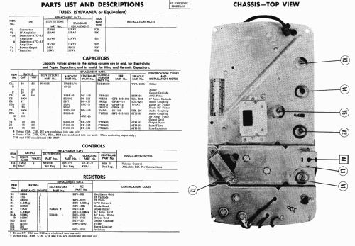 Silvertone 10 Clock Receiver Ch= 132.896 Order=57K 010; Sears, Roebuck & Co. (ID = 444893) Radio