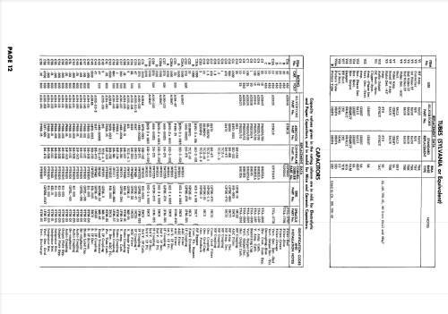 Silvertone 116 ; Sears, Roebuck & Co. (ID = 2026579) Television